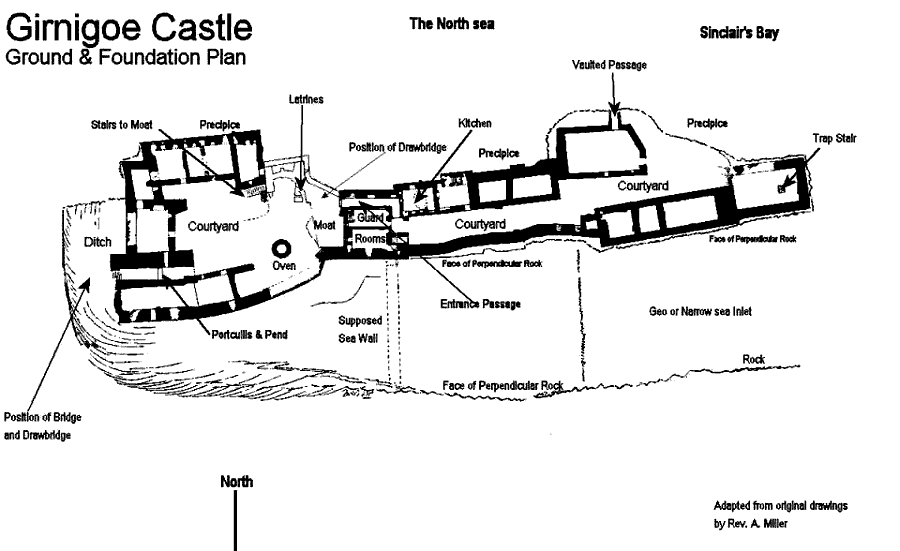 Grundriss Castle Sinclair Girnigoe