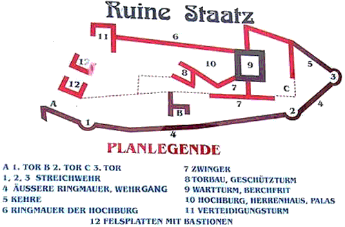Grundriss Burg Staatz