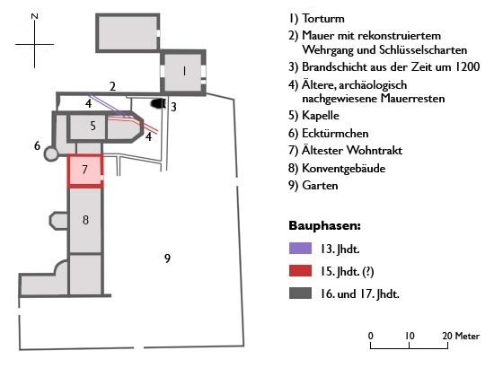Grundriss Gut Löwenburg