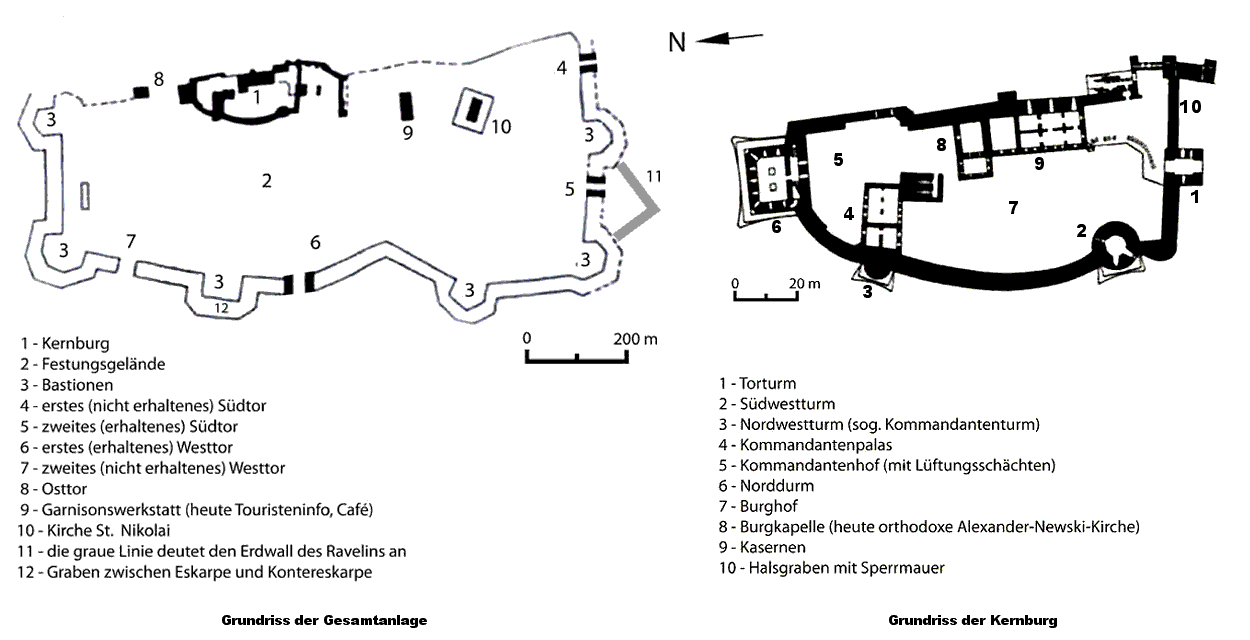 Grundriss Festung Chotyn